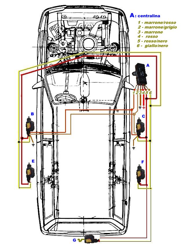 Schema chiusura centralizzata mercedes classe a #2